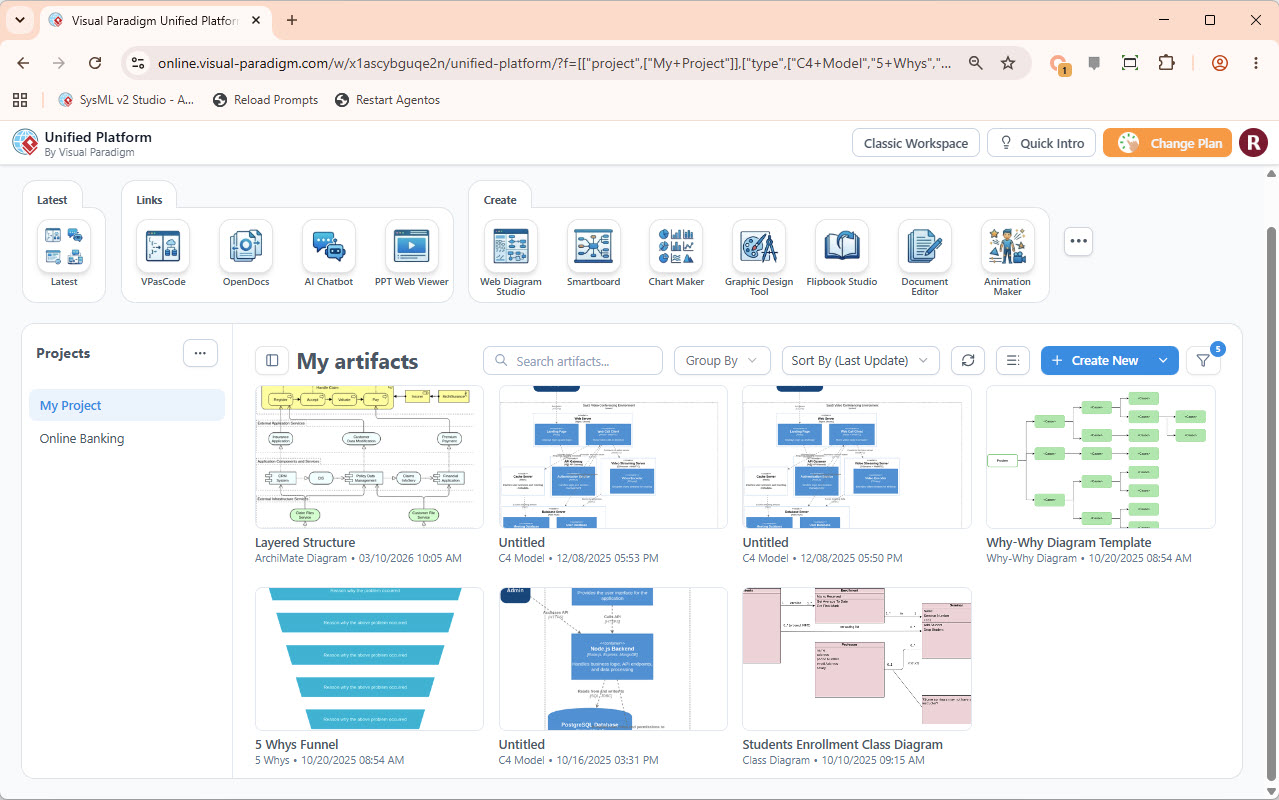Main dashboard view of the Visual Paradigm Unified Platform, showing a mix of desktop projects and online artifacts..