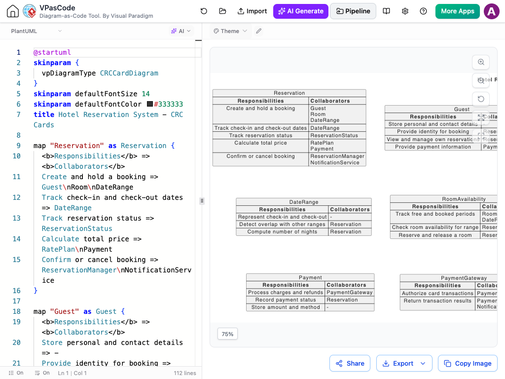 VPasCode-generated CRC Card Diagram for a hotel reservation system, displaying classes like Reservation, Guest, Room, and Payment mapped with their respective responsibilities and collaborators.