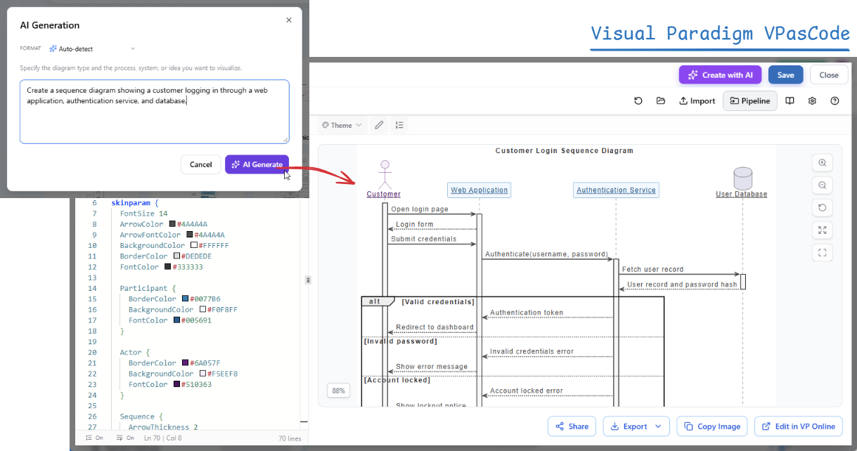 Visual Paradigm OpenDocs Now Supports Editable Diagrams with VPasCode