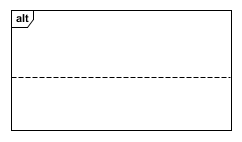 Alt Fragment Example