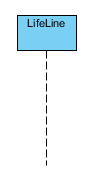 Lifeline Example