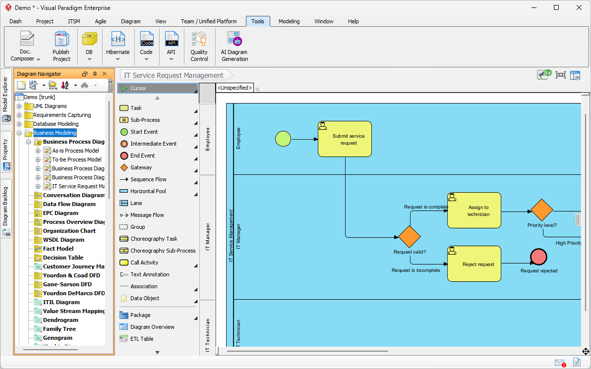 AI BPMN Tool | AI BPMN Diagram Generator | Visual Paradigm