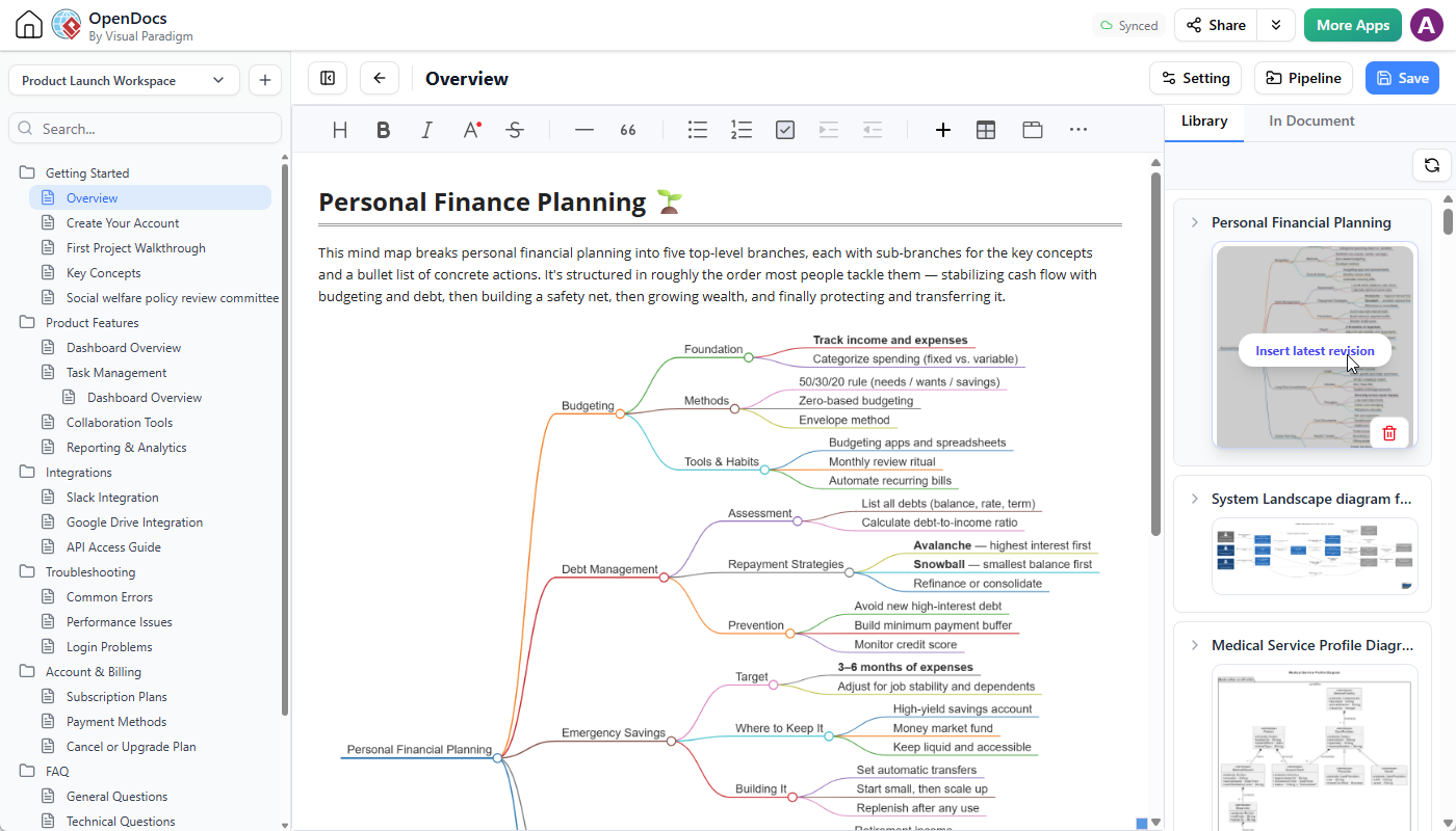 AI Mind Map Generator Now Connects to Pipeline | Visual Paradigm